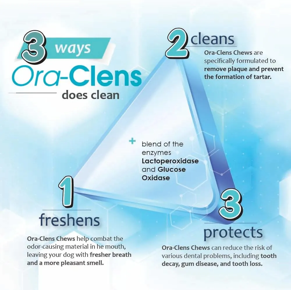 Oral Hygiene Chews for Medium Dogs-Enzymatic Dental Treats for Daily Oral Care, Cleans Teeth and Freshens Breath, Reduces Plaque, Bacteria and Tartar Build Up Without Brushing-30 Chews